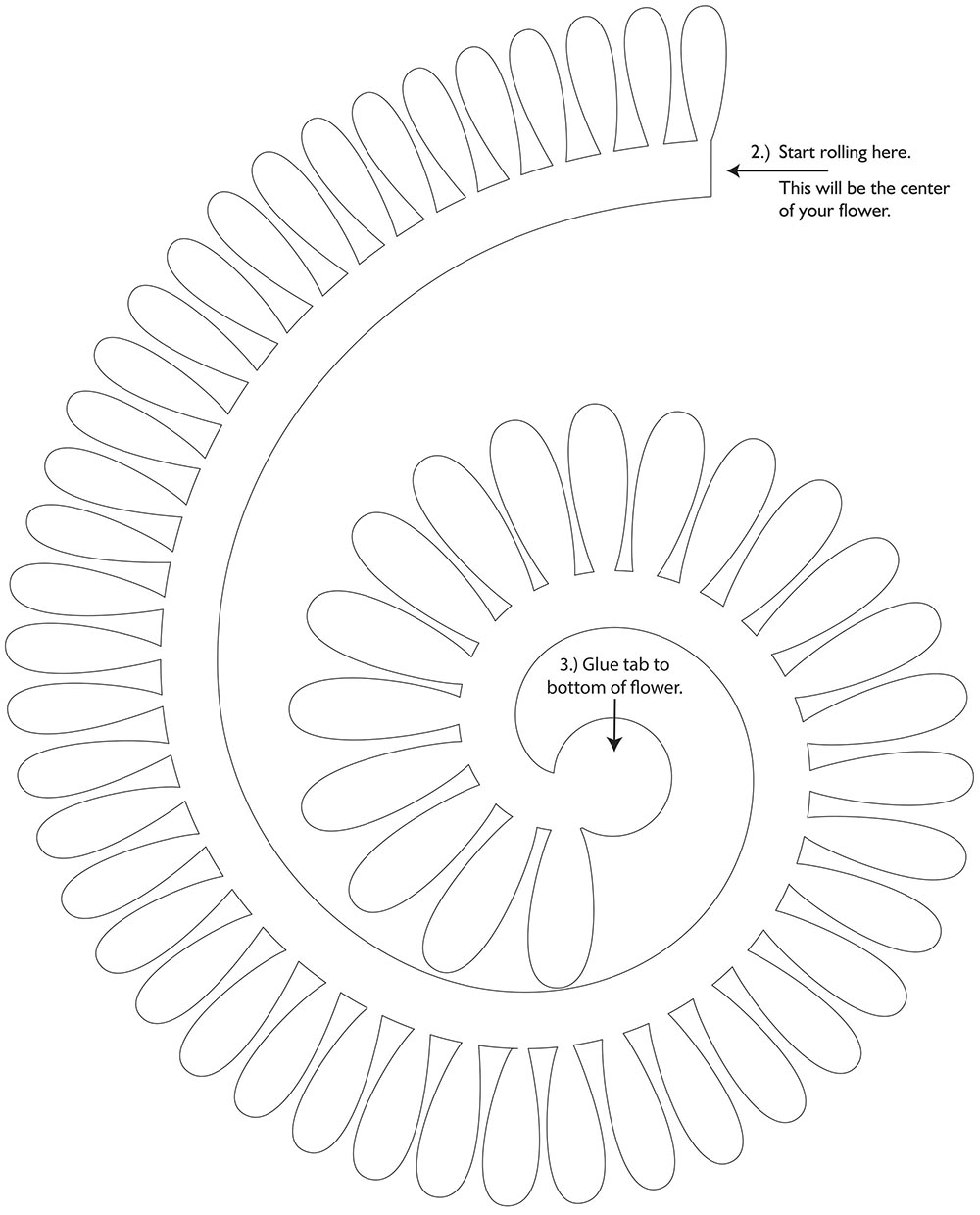 Image of Step Two
